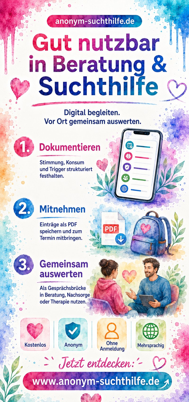 Vorschau: DIN-lang — „Gut nutzbar in Beratung & Suchthilfe"
