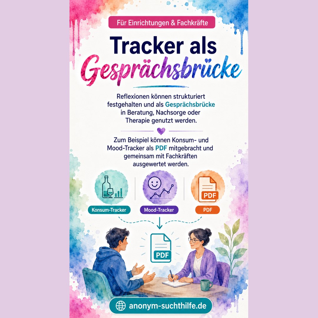 Vorschau: Vorlage 3 — „Tracker als Gesprächsbrücke"
