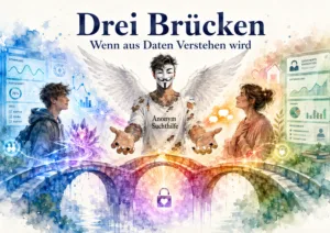 Symbolbild zu den drei Brücken von Anonym Suchthilfe: Therapeuten-Brücke, Angehörigen-Brücke und Reflexions-Brücke für digitale Suchthilfe.